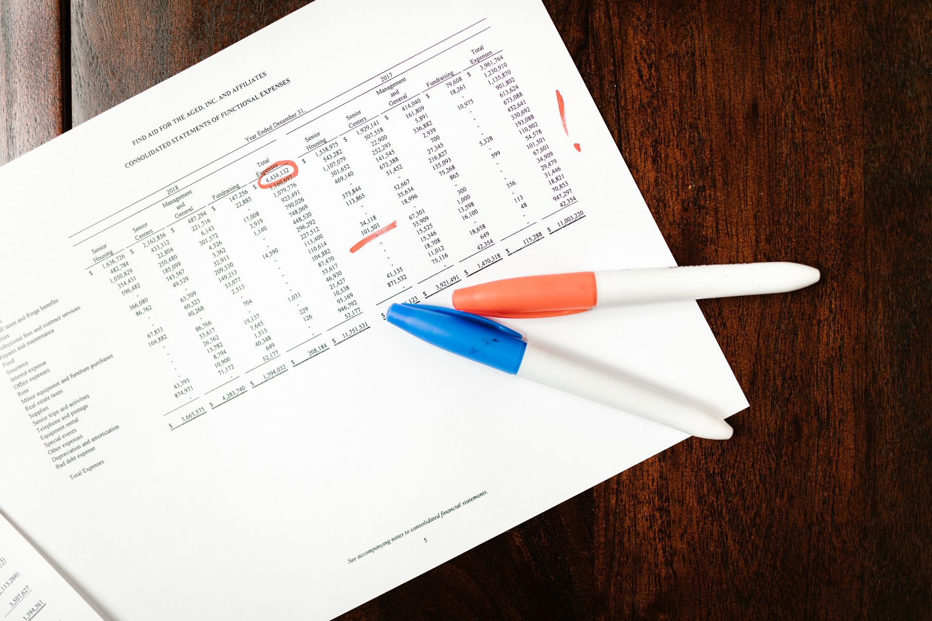 Printed financial statements and a pen